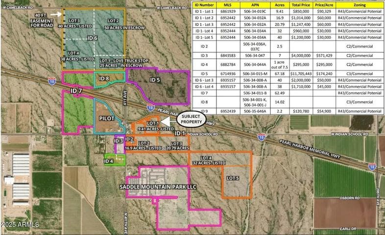 0 W Indian School Road #Lot 1, Tonopah, AZ